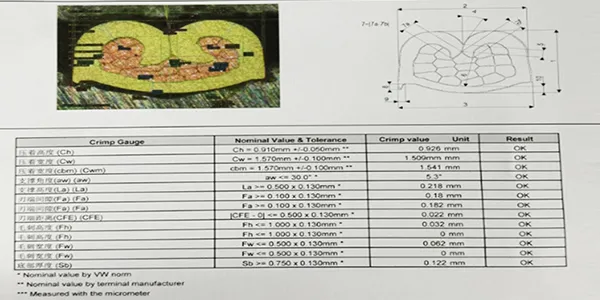Jumper Wires & Pre-Crimped Leads